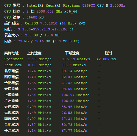 阿里云ECS服务器华南2广东河源节点介绍/机型/性能评测/价格/如何选择